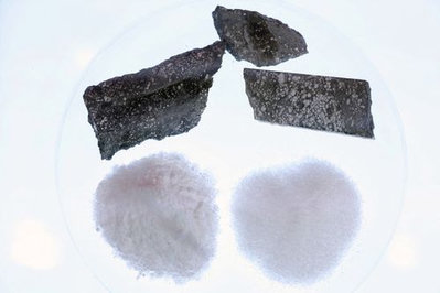Armazenamento de baterias aquece mercado de lítio