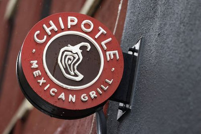 Chipotle Shares Fall Eight Percent on Flat Sales Outlook