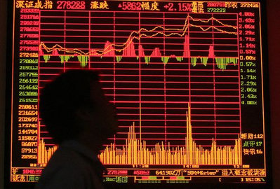 Yen Rises and Global Markets Pause After Weak US Sales Data