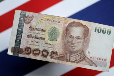 Asian Markets Muted as Regional Holidays Limit Trading