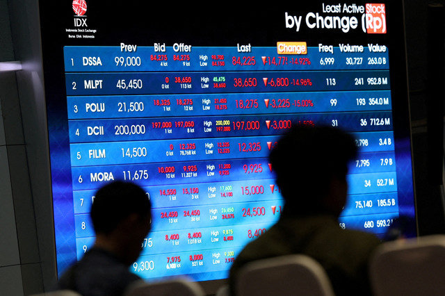 FOTO DE ARCHIVO: Personas sentadas cerca de un tablero electrónico que muestra el índice del mercado de valores en la Bolsa de Valores de Indonesia (IDX) en Yakarta, Indonesia, el 2 de febrero de 2026. REUTERS/Willy Kurniawan/Foto de archivo