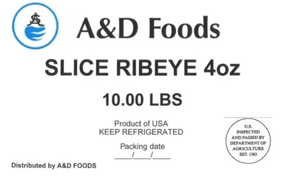 USDA Recalls 80 Tons of Meat